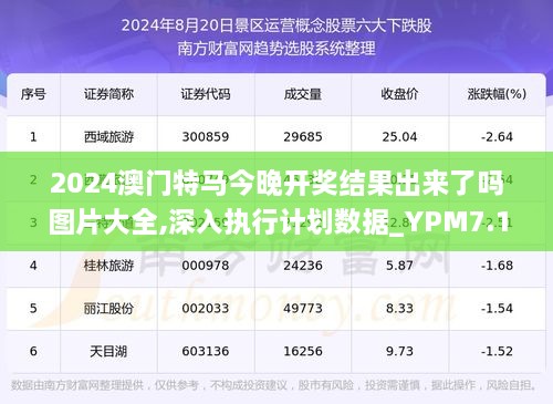 2024今晚澳门开特马四不像,创新策略解析_扩展版60.265