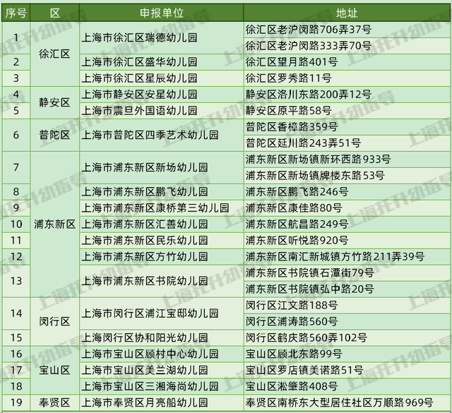 雨夜花 第4页