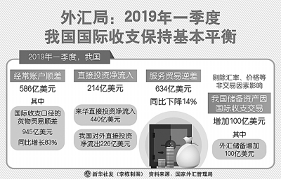 2024新奥精准资料免费大全,经济执行方案分析_HT62.631