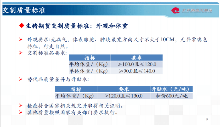 新澳精准资料免费提供网,经典分析说明_尊享款87.30