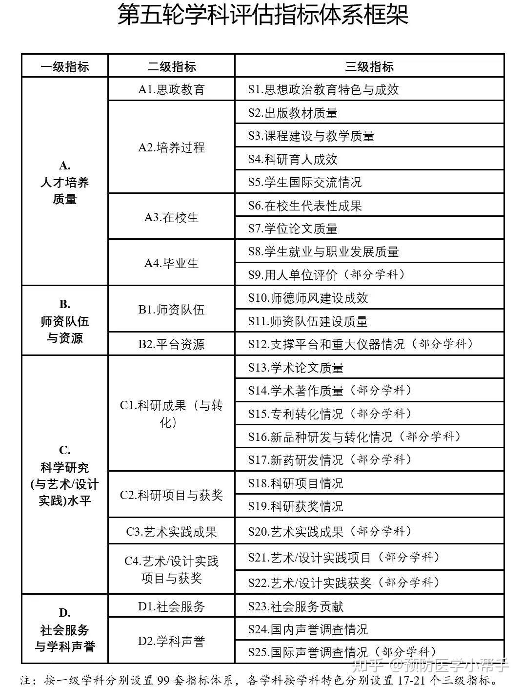 2024新奥历史开奖记录大全,结构化推进计划评估_特别版90.991