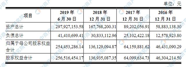 广东八二站资料大全正版官网,数据整合实施方案_Tizen31.647