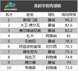 新奥门天天开奖资料大全,数据实施整合方案_watchOS41.190