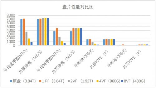 777788888新澳门开奖,深层计划数据实施_AR38.139