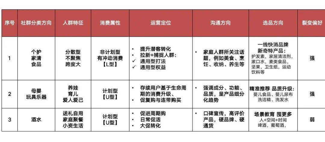 新澳好彩免费资料查询100期,调整细节执行方案_尊享版33.736