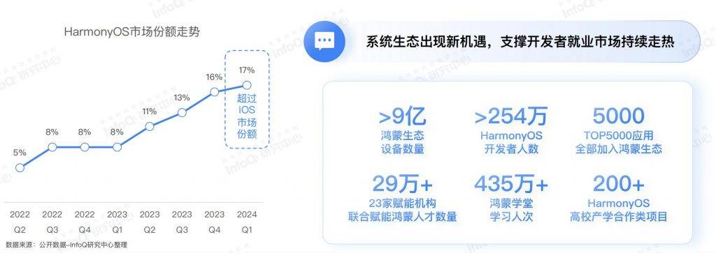 新澳资料免费最新,收益成语分析落实_HarmonyOS78.623