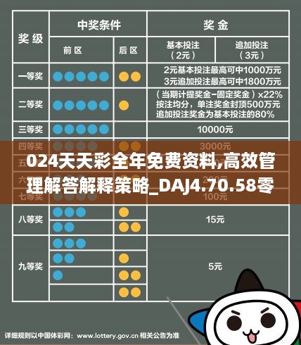 2024年天天彩免费资料,专家解析说明_精装版18.895