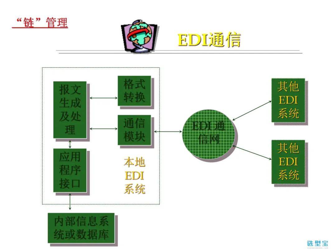 平凡中的不凡 第4页