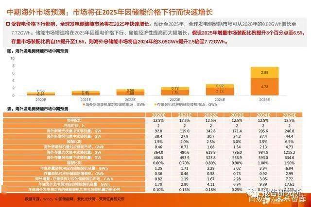 今晚新澳门开奖结果查询9+,经济性执行方案剖析_Prestige60.20