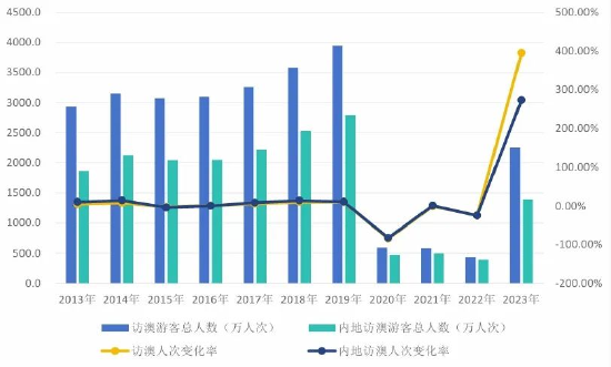 2024澳门特马今晚开奖亿彩网,深层策略执行数据_潮流版45.389