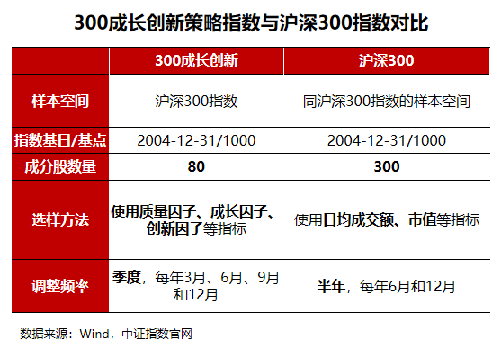 新奥门资料大全正版资料2024年免费下载,快捷问题解决方案_T35.766