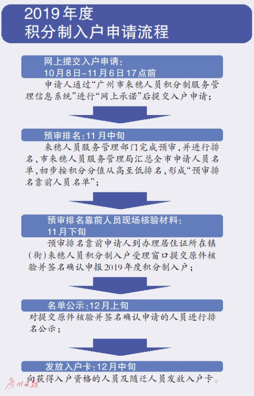 2020年新澳门免费资料大全,国产化作答解释落实_LE版88.128