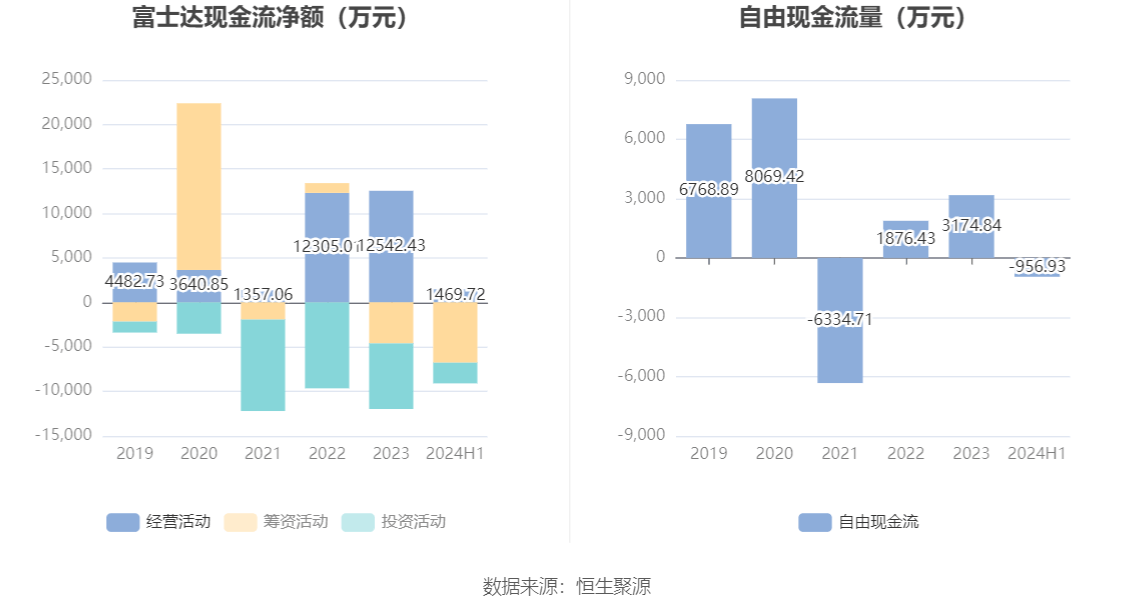 2024年资料大全,正确解答落实_QHD版36.956