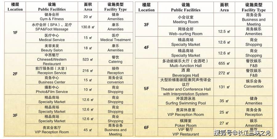 新澳好彩免费资料大全,定性分析说明_CT75.98