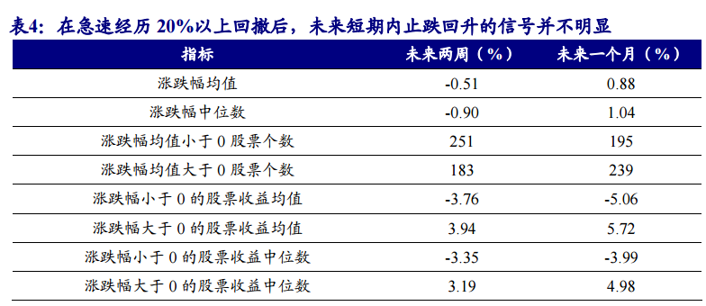 20024新澳天天开好彩大全160期,高度协调策略执行_VR95.604