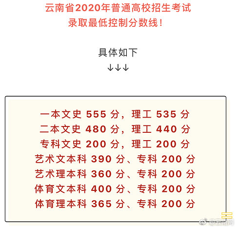 新澳2023年精准资料大全,高度协调策略执行_策略版11.530