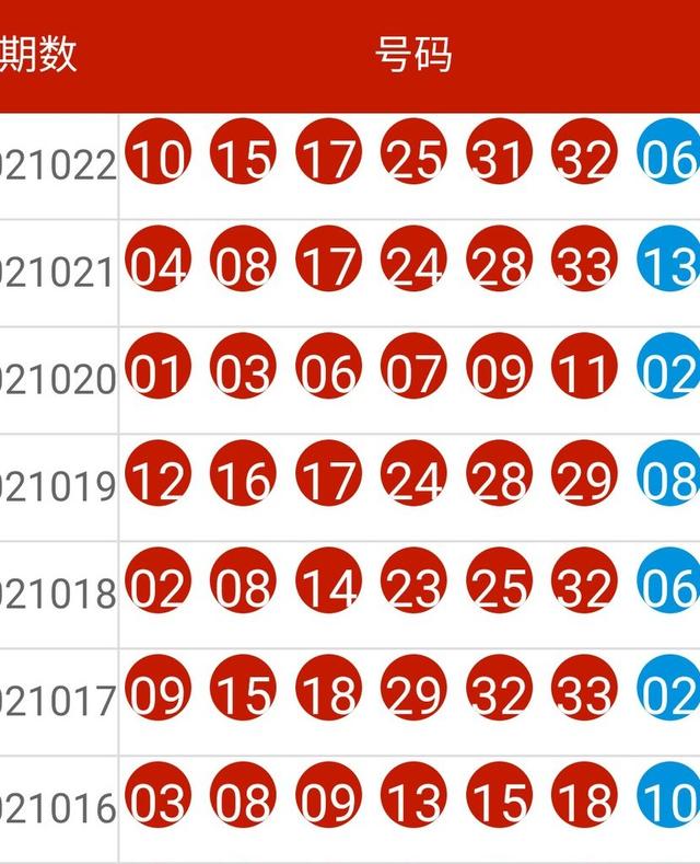 2024十二生肖49码表,数据分析引导决策_Prime19.672