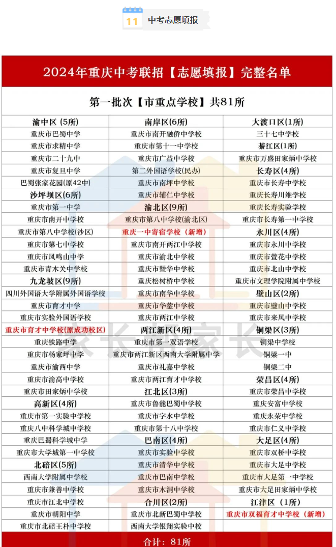 2024年新澳门今晚开奖结果2024年,仿真实现方案_高级款67.481