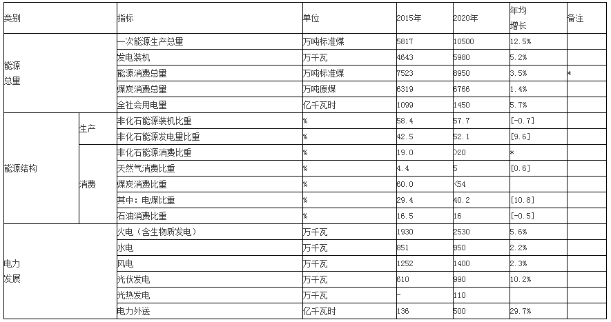 2024新奥天天开好彩大全,高效性计划实施_入门版42.280