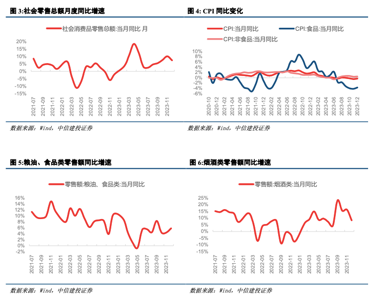 新2o24年澳门天天开好彩,数据驱动决策执行_Superior75.949