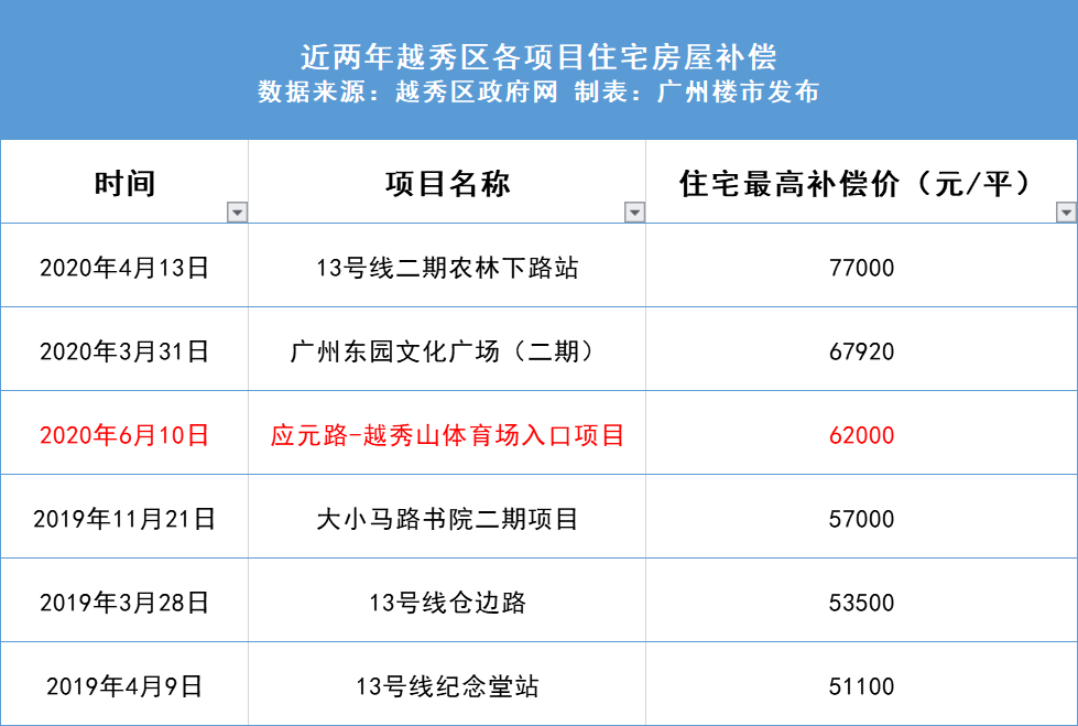 新奥精准资料免费提供630期,综合计划定义评估_V255.210