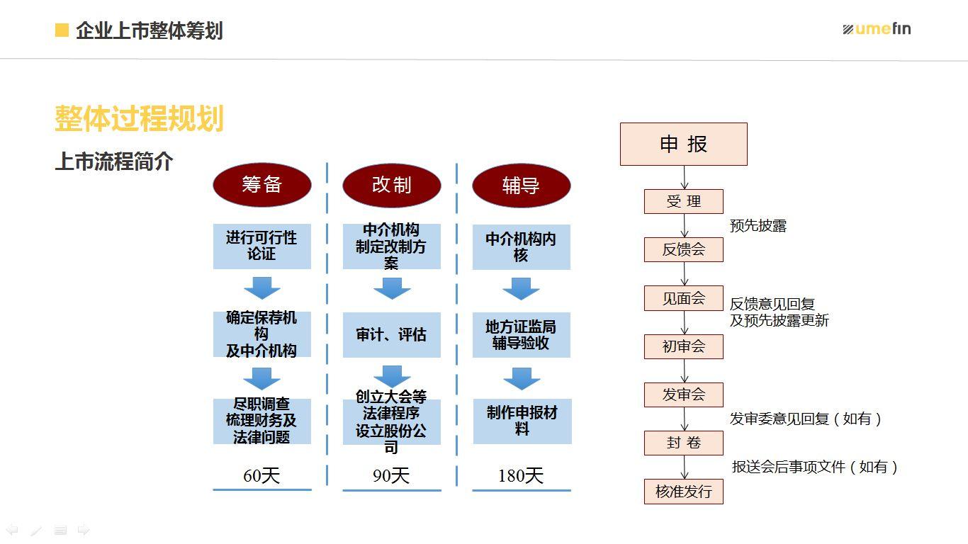 香港挂牌之全篇完整版挂,迅速设计执行方案_tool85.659