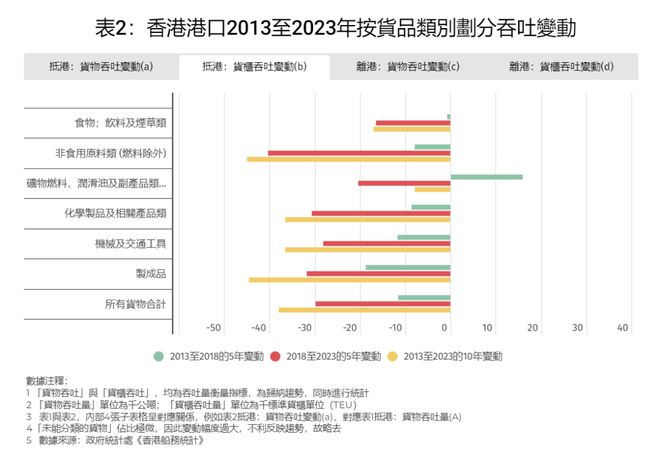 2024香港历史开奖记录,数据设计驱动策略_ChromeOS63.687