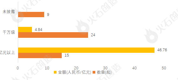 2024新澳精准资料免费提供下载,全面执行分析数据_入门版26.370