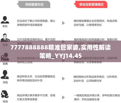 77778888管家婆必开一期,涵盖了广泛的解释落实方法_app75.156