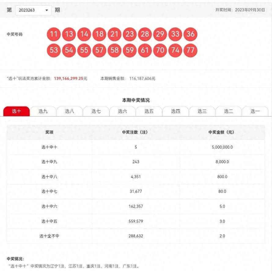 新澳今晚六给彩开奖结果,数据导向实施策略_iShop88.976