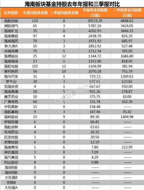 银色子弹 第4页