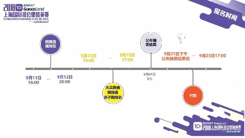 2024年澳门今晚开特马,完善的执行机制分析_精英版49.776