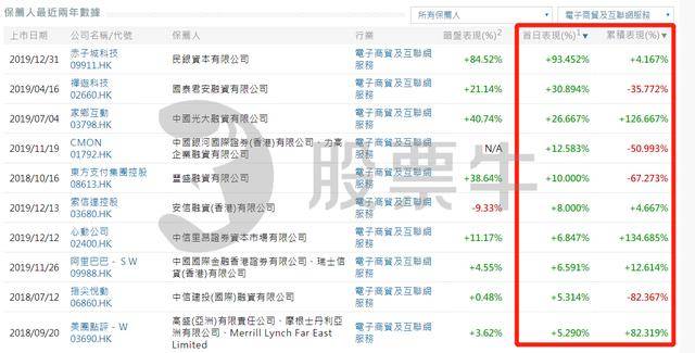 香港澳门今晚开奖结果,效率资料解释落实_AR40.706