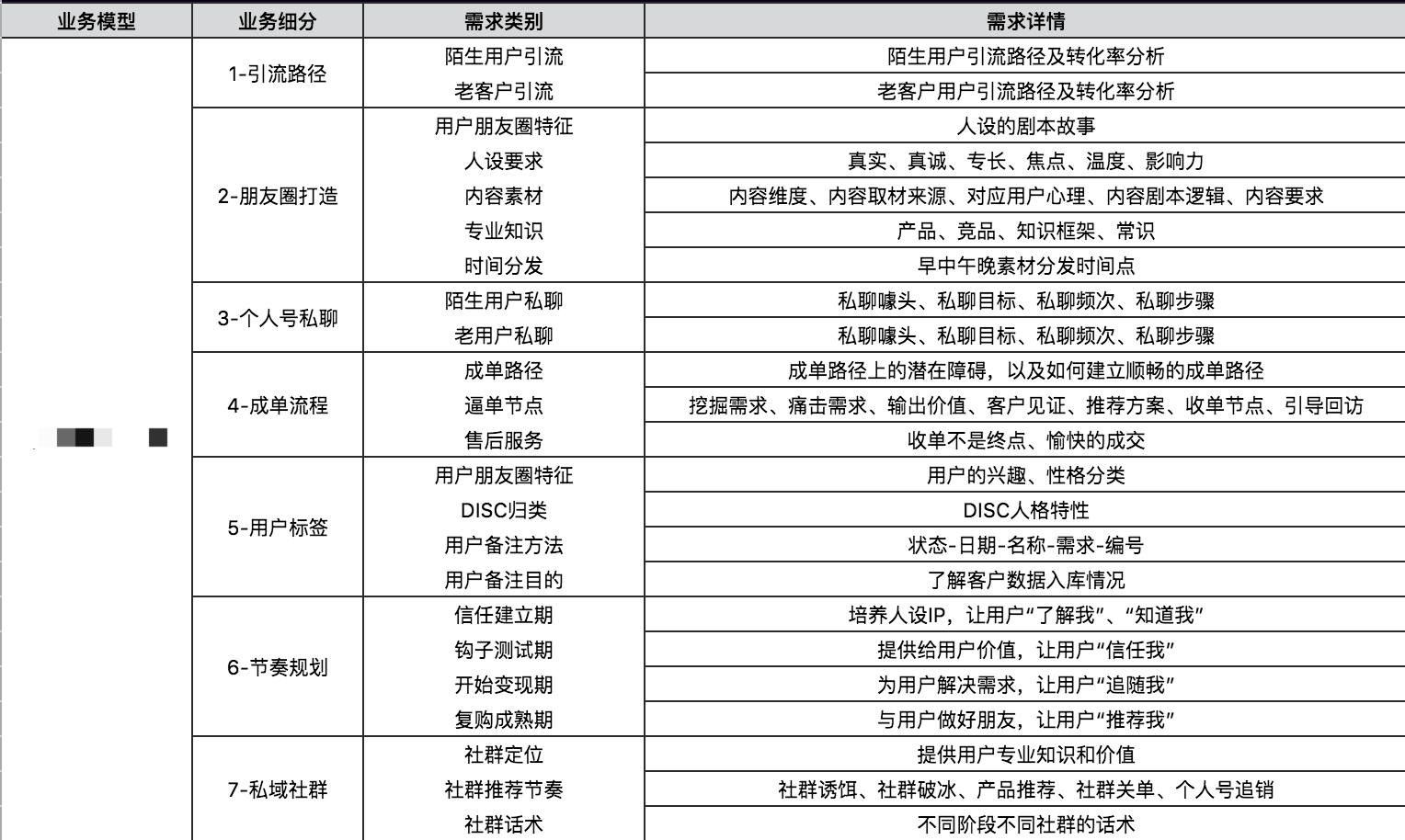 2024新奥彩开奖结果记录,精细化评估解析_钱包版81.671