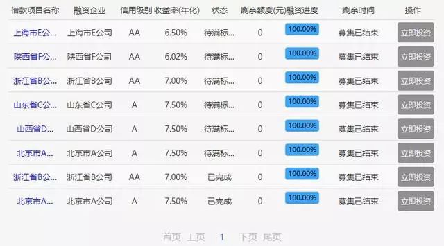 2024新奥彩开奖结果记录,全面执行数据方案_Plus97.500