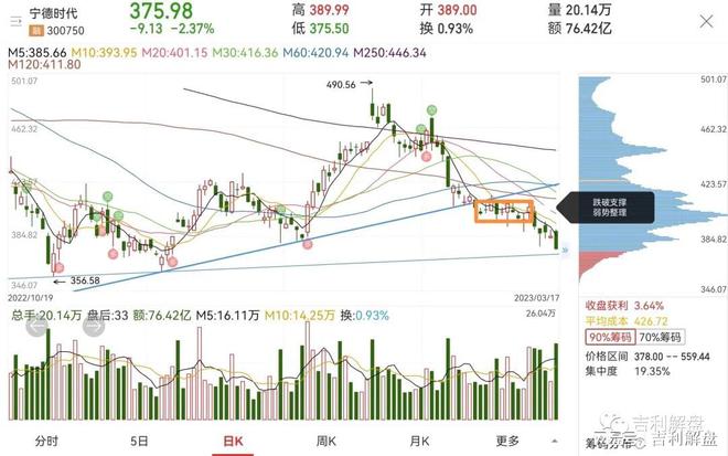 4949澳门特马今晚开奖53期,详细解读定义方案_2D55.506