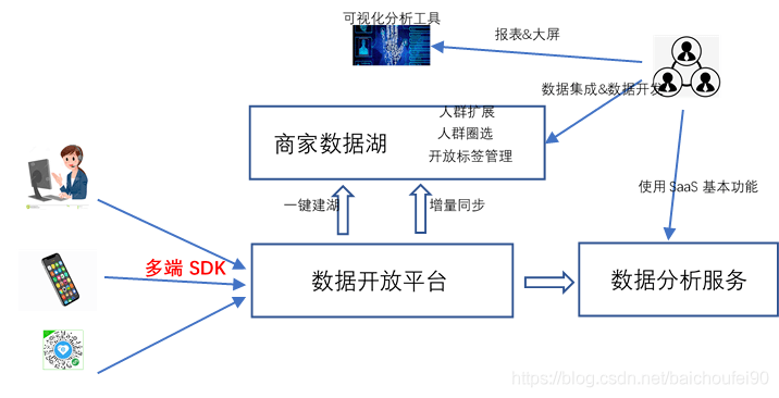 新澳精准资料免费提供网站有哪些,详细数据解释定义_理财版10.645