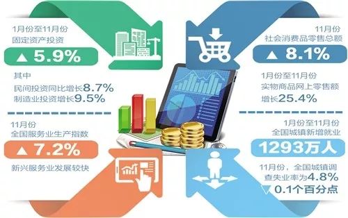 2024新奥精准正版资料,深层数据应用执行_mShop42.999