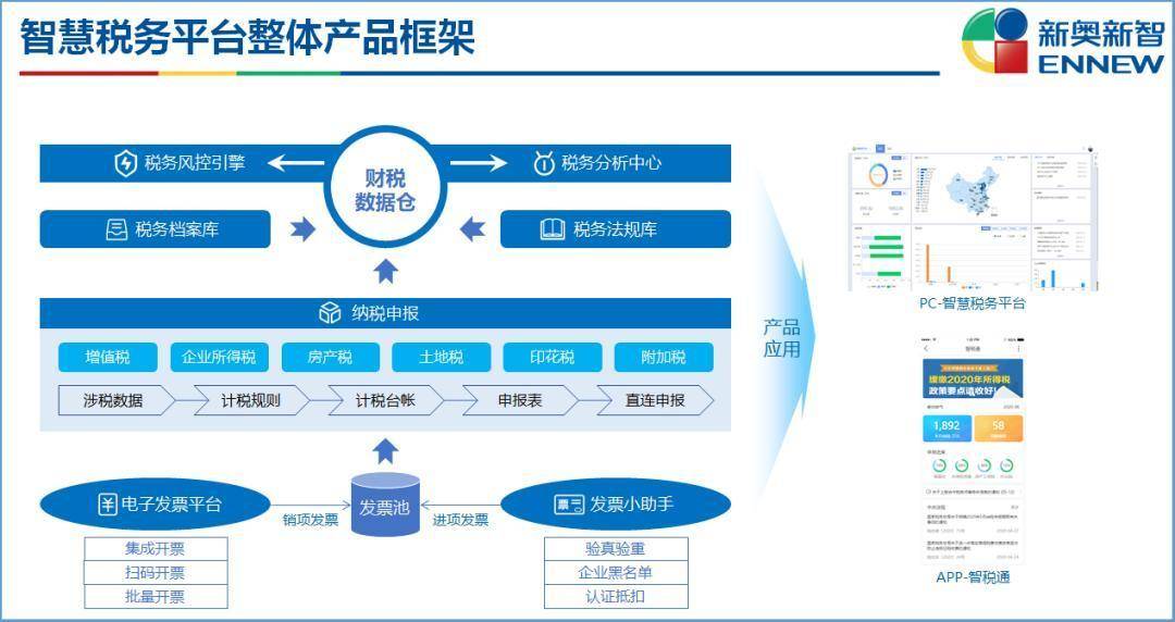 新奥内部长期精准资料,精细解析说明_专家版18.257