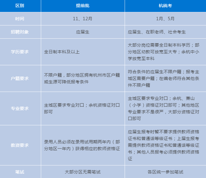 二四六香港资料期期难,快捷问题解决方案_U67.741