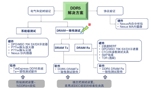 494949开奖历史记录最新开奖记录,快速计划设计解析_挑战版61.670