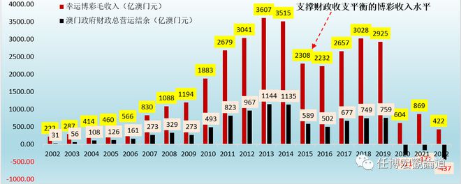 2024澳门历史开奖记录,深层策略设计数据_kit78.307