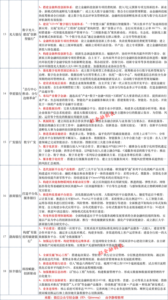 2024新奥开码结果,新兴技术推进策略_LE版31.277