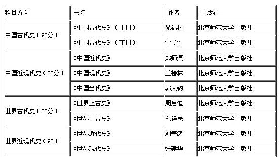 2024澳门天天彩资料大全,理论分析解析说明_LE版93.860