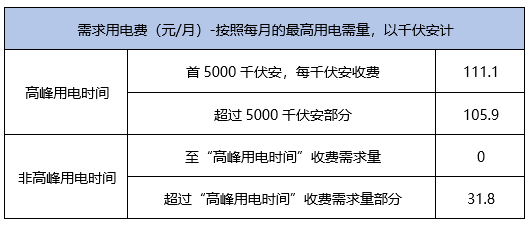 2024年澳门正版免费,重要性解释落实方法_GT97.923