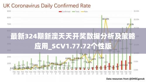 2024新澳天天彩资料免费提供,实地数据评估策略_Galaxy76.618