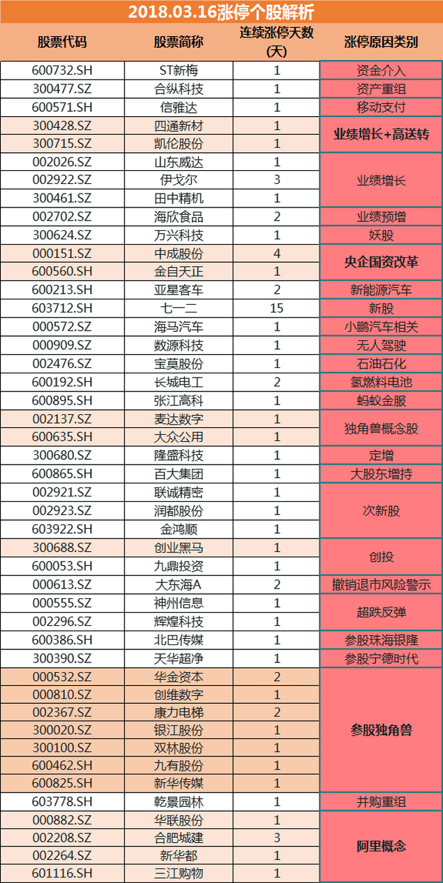 2024新澳正版免费资料,平衡性策略实施指导_CT17.509