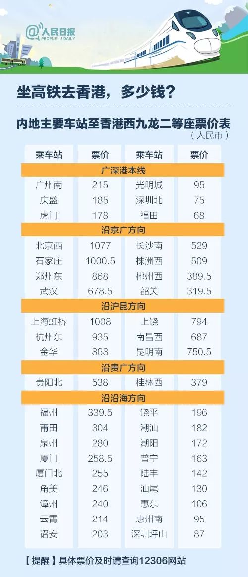 香港6合开奖结果+开奖记录今晚,迅速设计执行方案_尊享款55.298