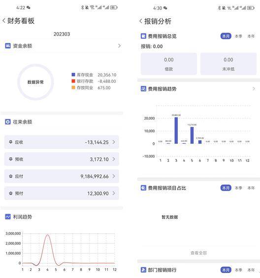 奥门管家婆一肖一码一中一,全面设计执行数据_XP77.540