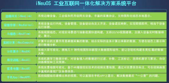 澳门芳草地官方网址,实证分析解释定义_macOS78.206